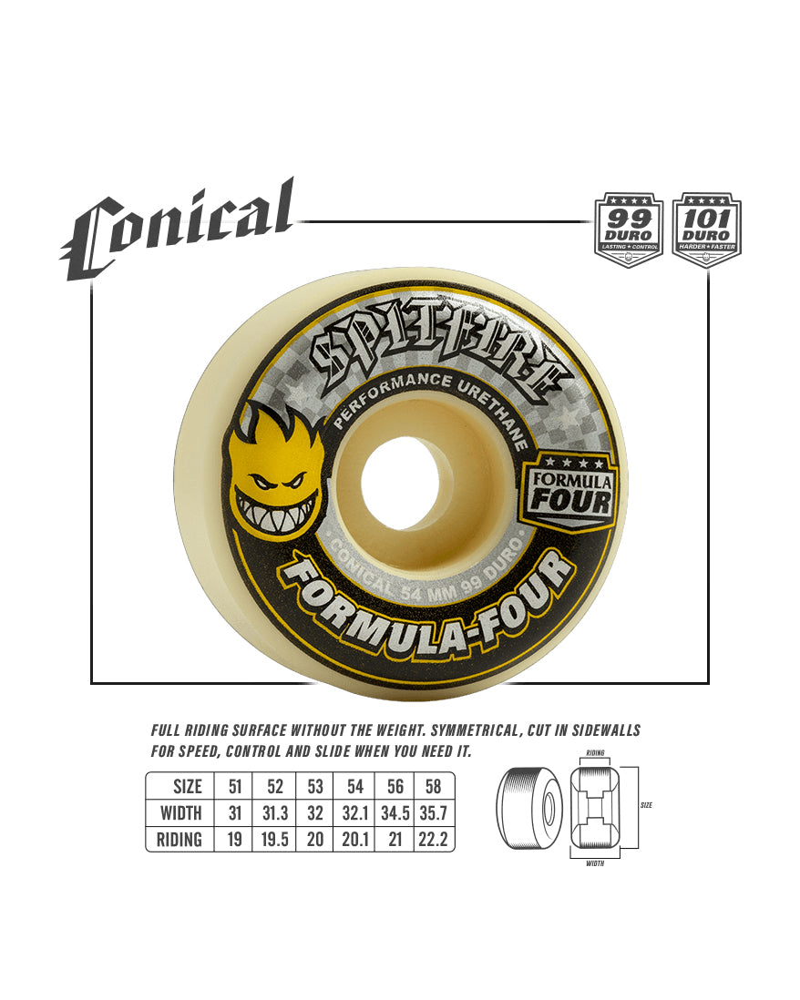 "F4 CONICAL" 99A | Wheels