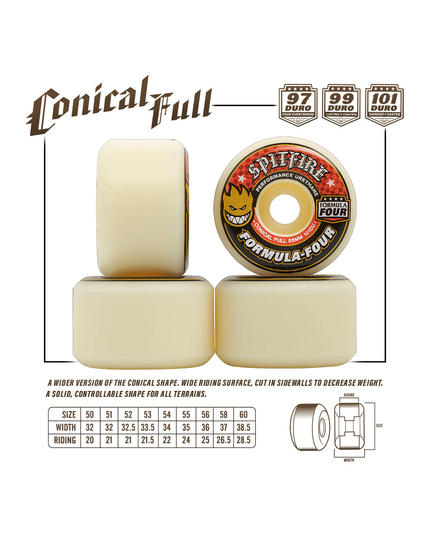 "F4 CONICAL FULL" 99A | Wheels